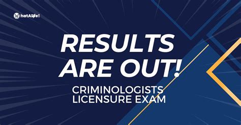 August 2023 Licensure Examination for Criminologists Results Released.